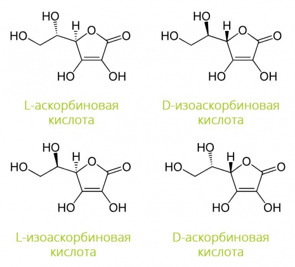 Различия между аскорбиновой кислотой и витамином с